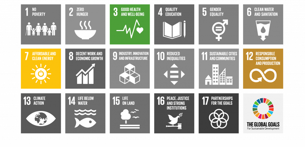 Global goals